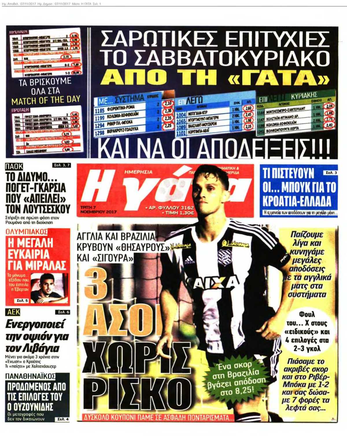 Η ΓΑΤΑ 07-11-2017