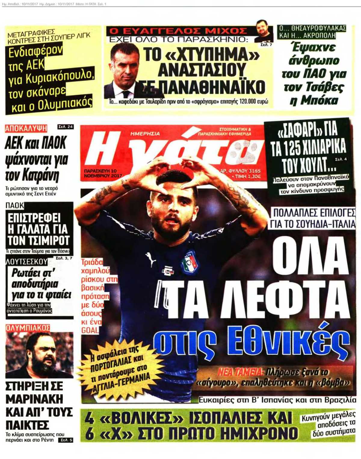 Η ΓΑΤΑ 10-11-2017