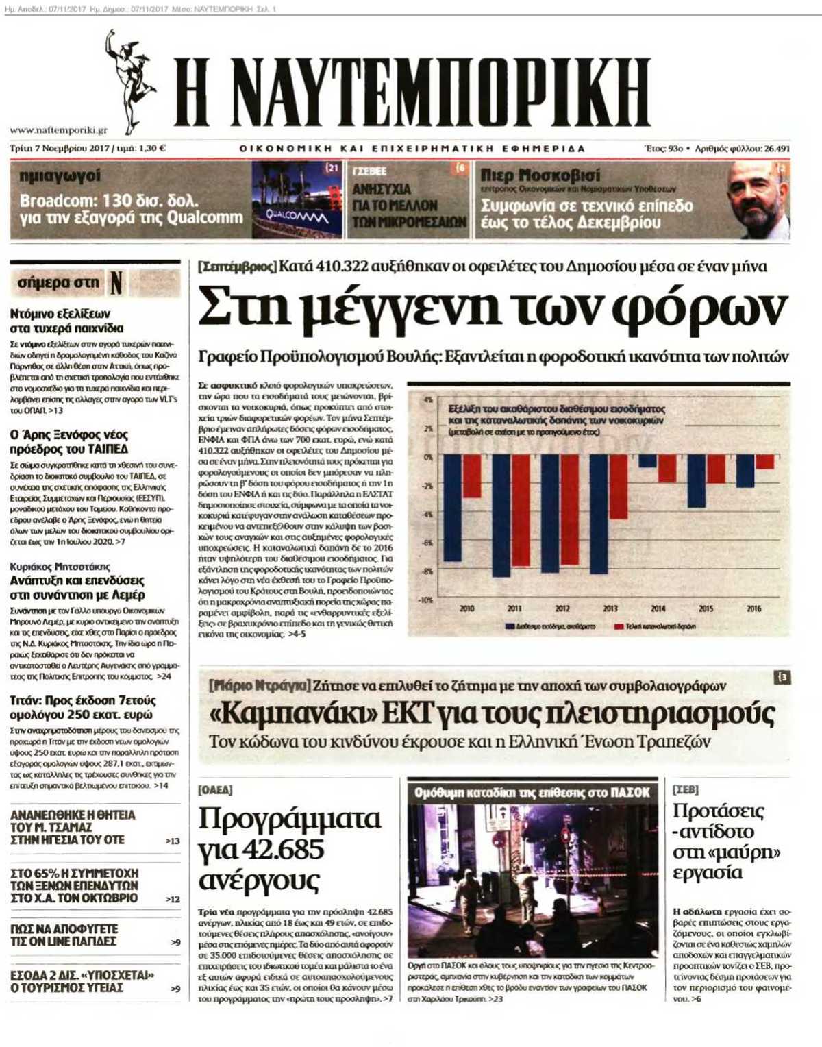 ΝΑΥΤΕΜΠΟΡΙΚΗ 07-11-2017