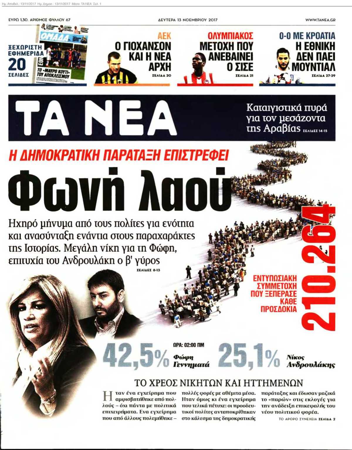 ΤΑ ΝΕΑ 13-11-2017