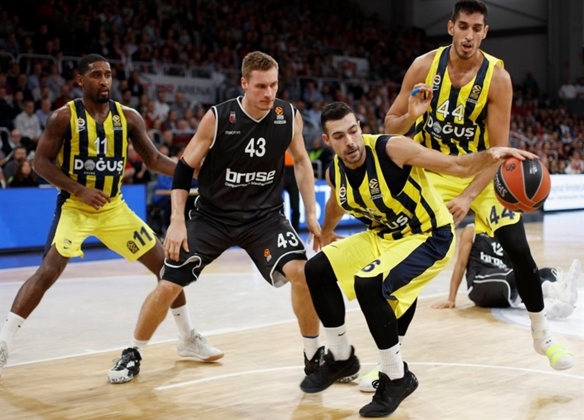 Euroleague: Αποτελέσματα, βαθμολογία και πρόγραμμα!