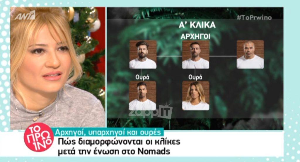 Η αποκάλυψη της Φαίης Σκορδά για τον “φόβο” του Λευτέρη Παρασκευά στο Nomads! Τι κάνουν Κατσινόπουλος – Ζαμπίδης;