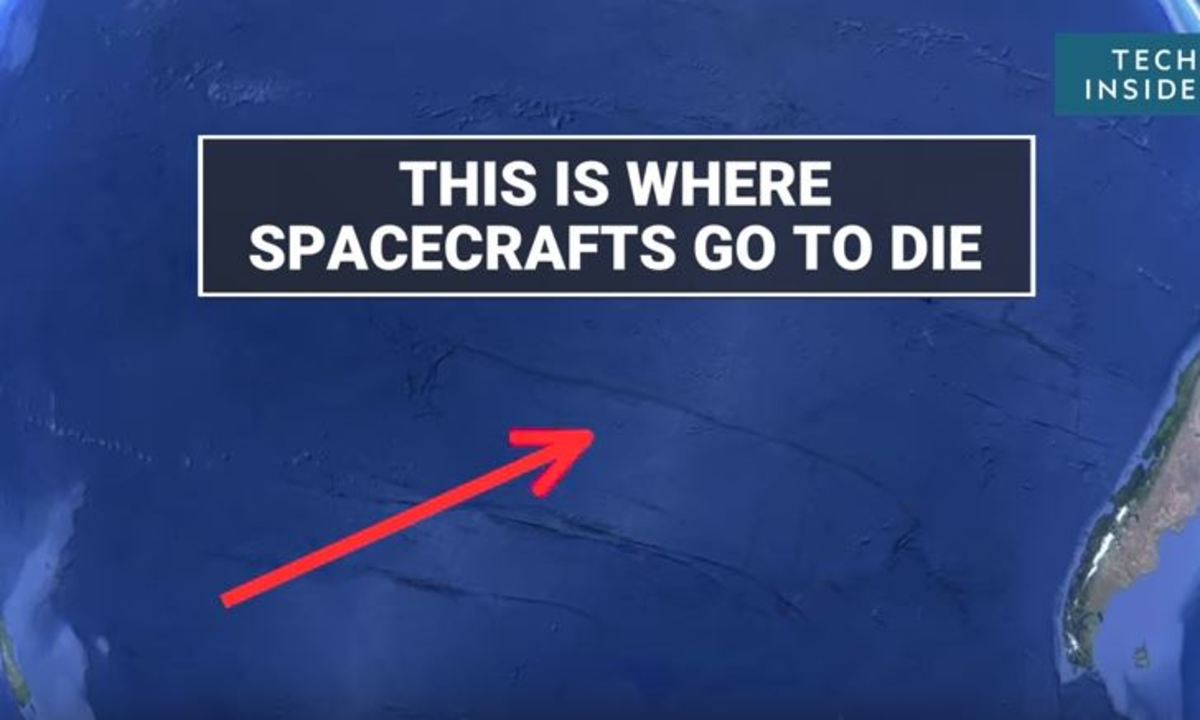 Πού πάνε τα διαστημόπλοια όταν φέρουν εις πέρας την αποστολή τους