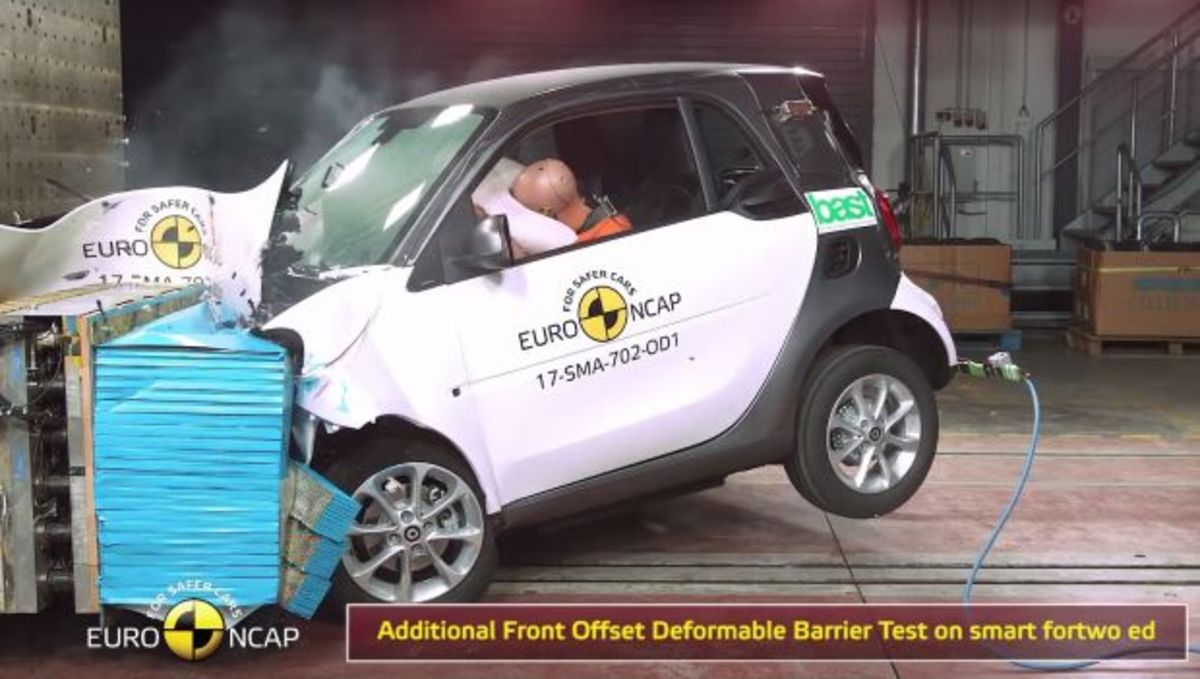 Πόσο ασφαλές είναι το ηλεκτρικό smart;
