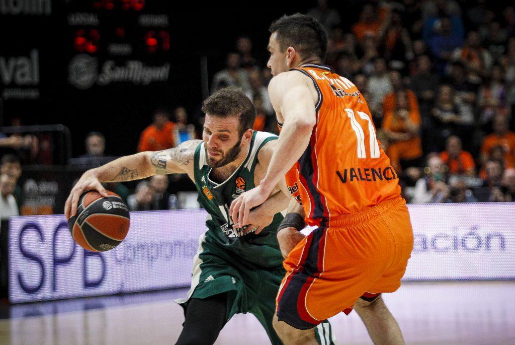 Euroleague: Έτσι έχασαν Ολυμπιακός και Παναθηναϊκός [vids]
