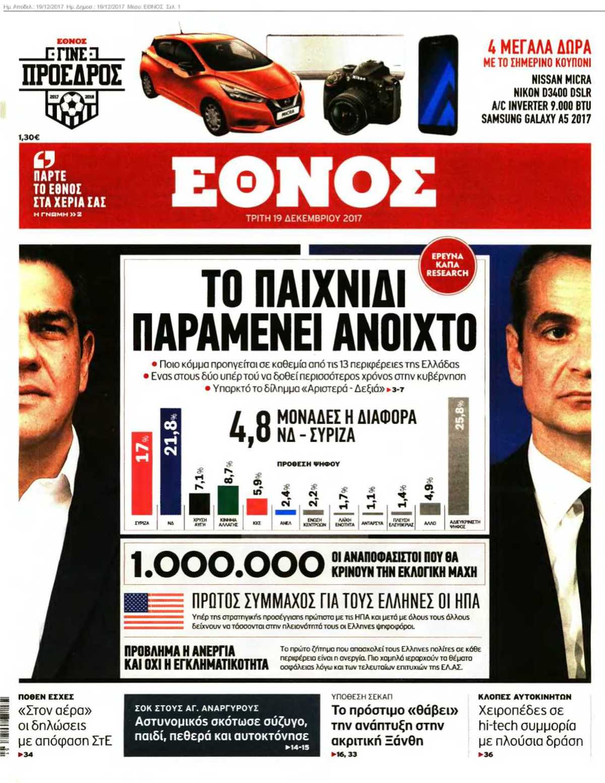 ΕΘΝΟΣ 19-12-2017