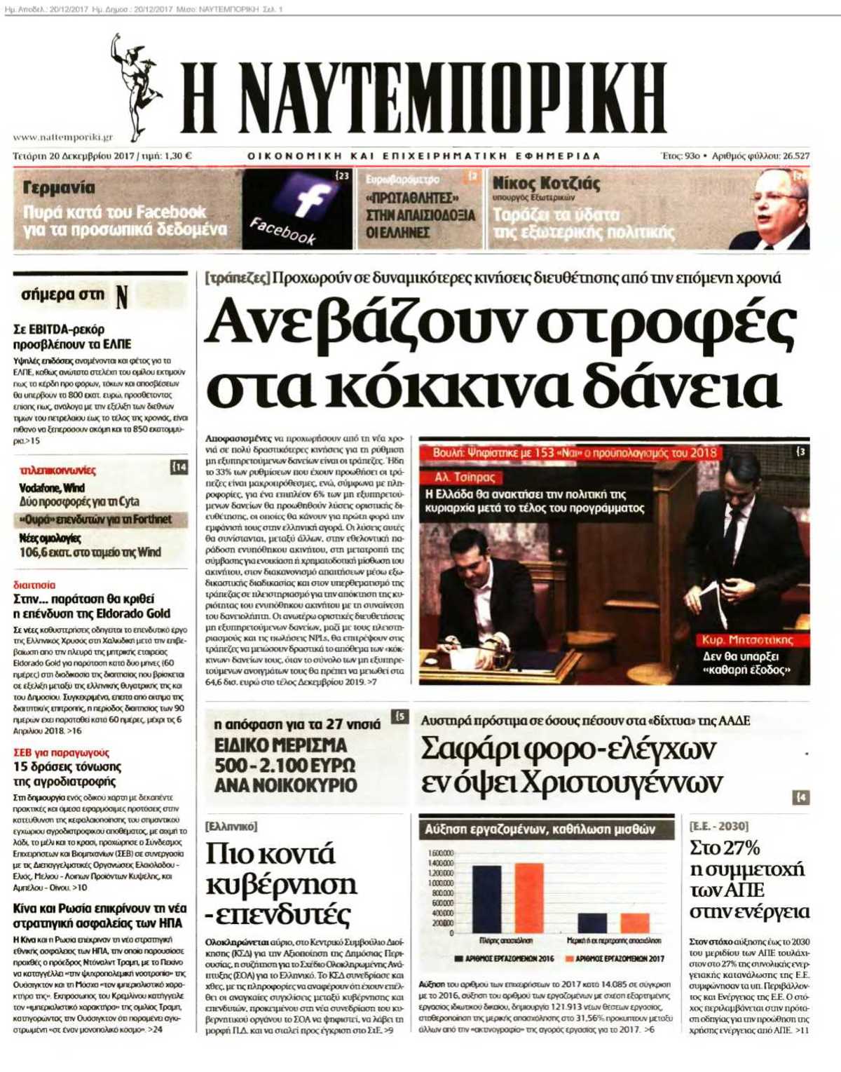 ΝΑΥΤΕΜΠΟΡΙΚΗ 20-12-2017