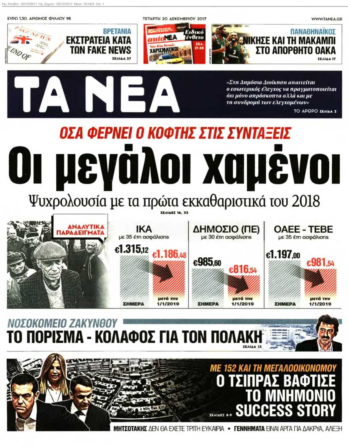 ΤΑ ΝΕΑ 20-12-2017