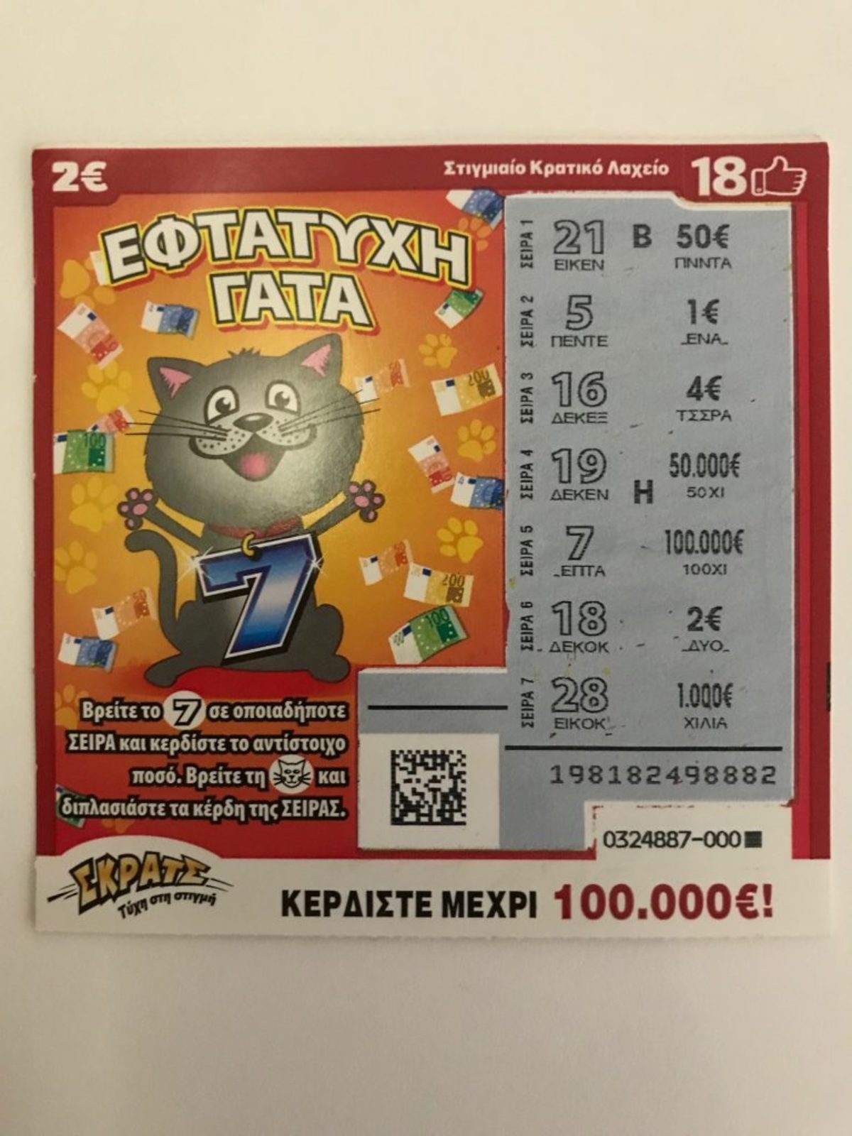 EΦΤΑΤΥΧΗ ΓΑΤΑ ΣΚΡΑΤΣ