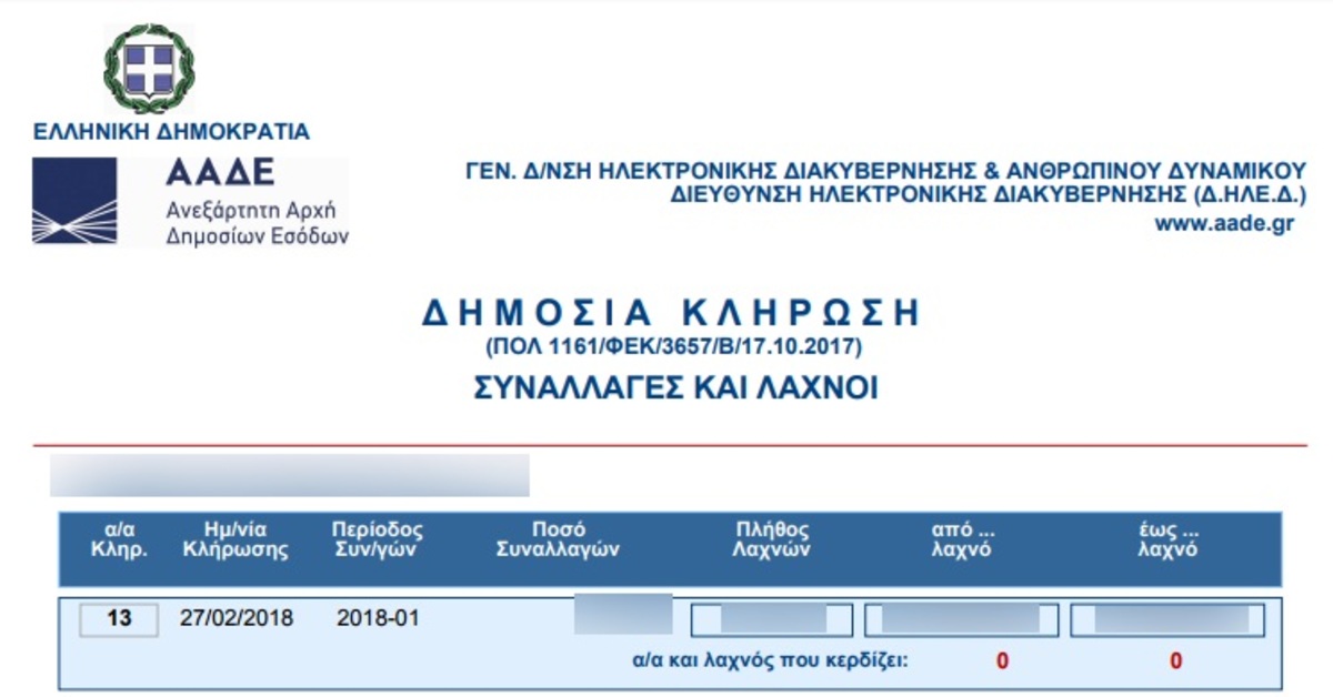 Φορολοταρία Σεπτεμβρίου: Οι νικητές των 1.000 ευρώ