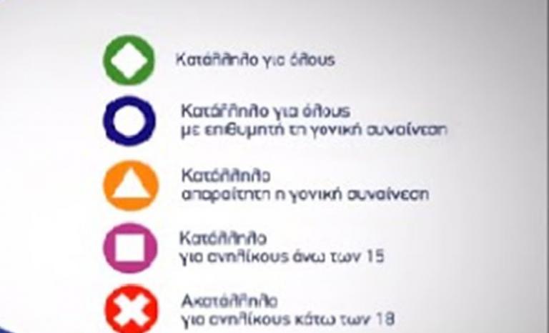 Γεωμετρικά σχήματα… τέλος στην τηλεοπτική σήμανση – Αυτές είναι οι νέες προτάσεις του ΕΣΡ | Newsit.gr