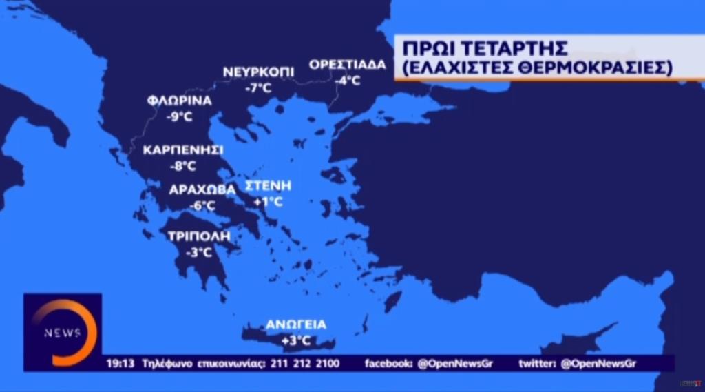 καιρός