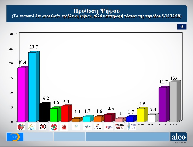 https://lamianow.gr/wp-content/uploads/2024/03/Iamia-Now-01-1-2-1-scaled.jpg