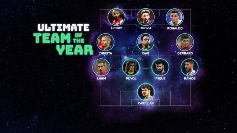 Champions League: Αυτή είναι η κορυφαία 11άδα όλων των εποχών! | Newsit.gr Champions League: Αυτή είναι η κορυφαία 11άδα όλων των εποχών! | Newsit.gr