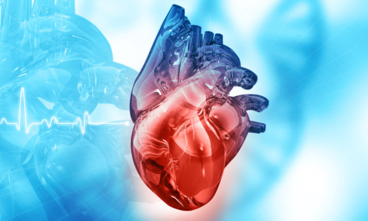 Online τεστ για την καρδιά: Πόσο κινδυνεύετε με έμφραγμα στα επόμενα 10 χρόνια