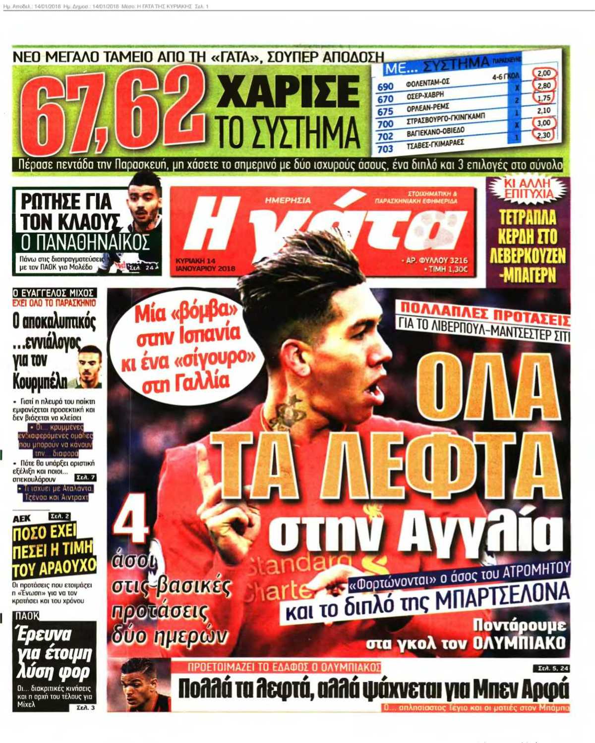 Η ΓΑΤΑ ΤΗΣ ΚΥΡΙΑΚΗΣ 14-01-2018