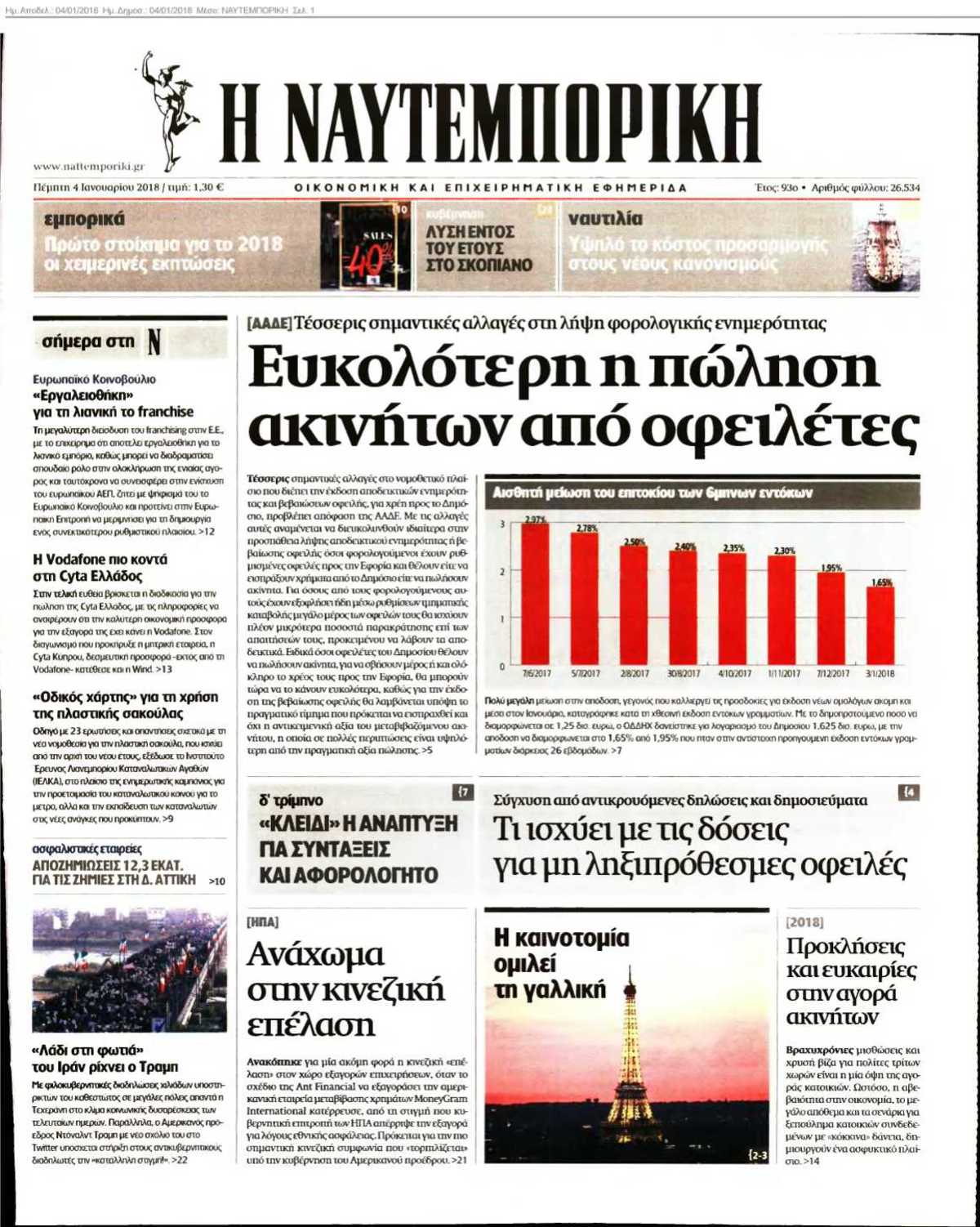 ΝΑΥΤΕΜΠΟΡΙΚΗ 04-01-2018