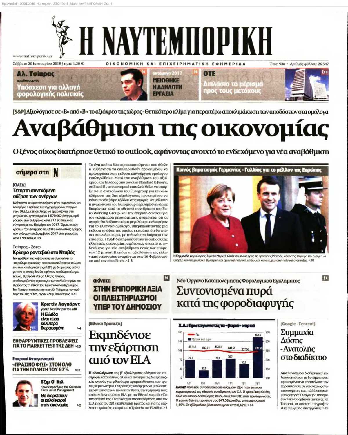 ΝΑΥΤΕΜΠΟΡΙΚΗ 20-01-2018