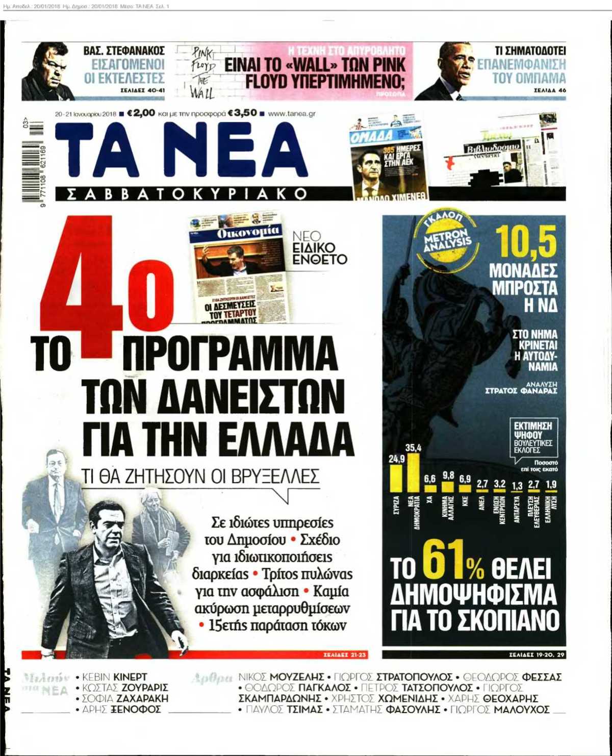 ΤΑ ΝΕΑ 20-01-2018
