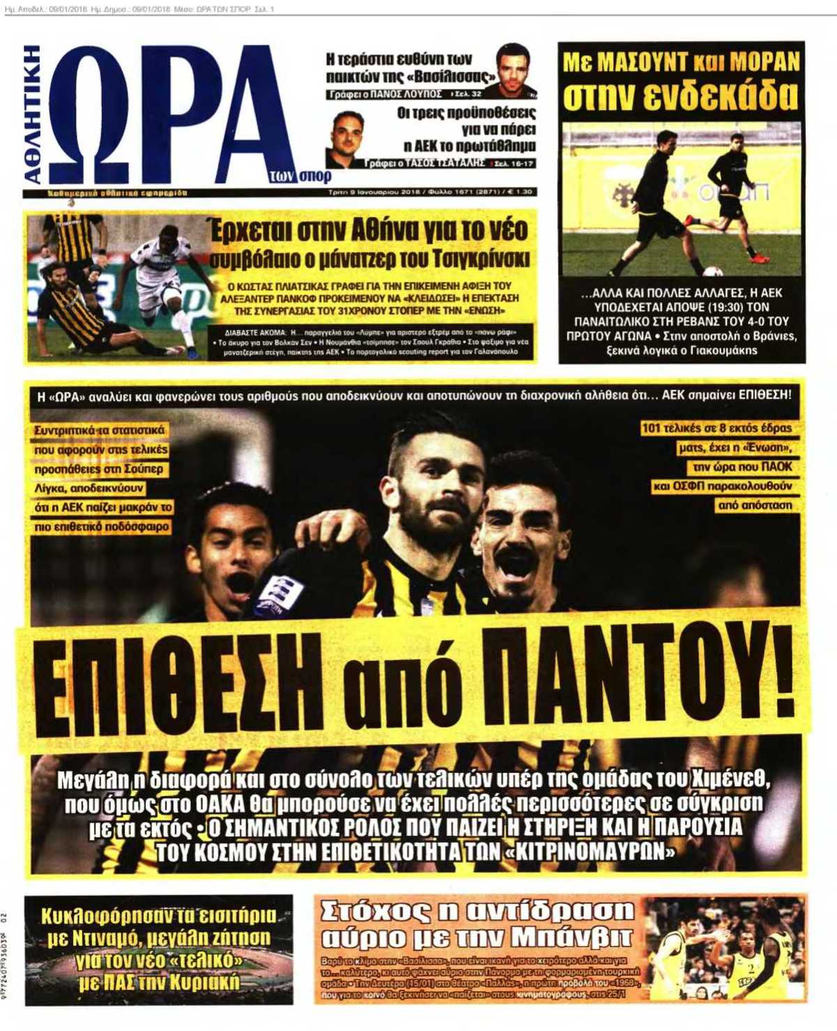 ΩΡΑ ΤΩΝ ΣΠΟΡ 09-01-2018