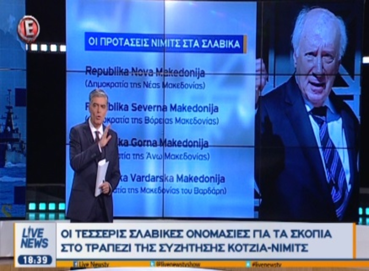 Οι σλάβικες ονομασίες για τα Σκόπια