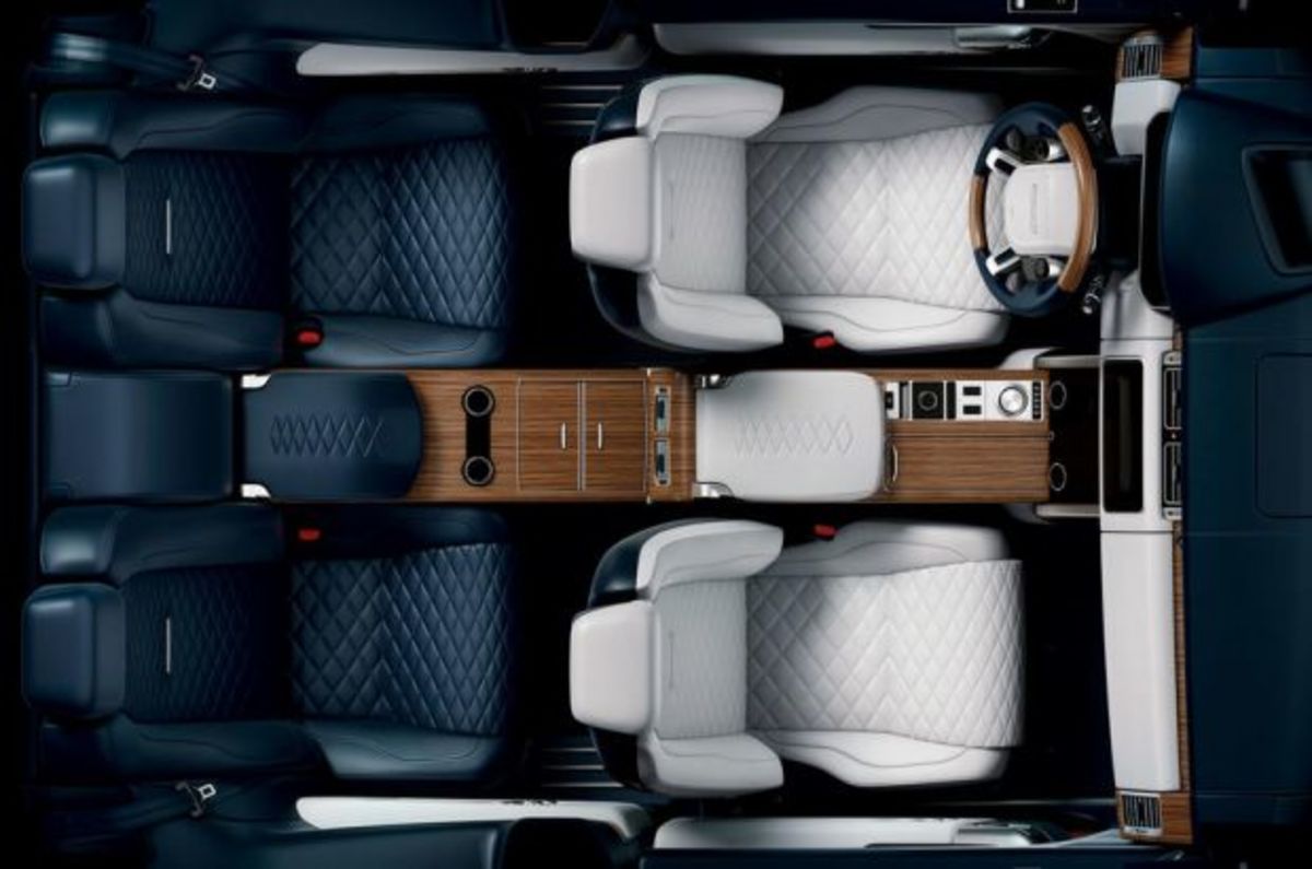 Δίθυρο Range Rover SV Coupé στην έκθεση της Γενεύης