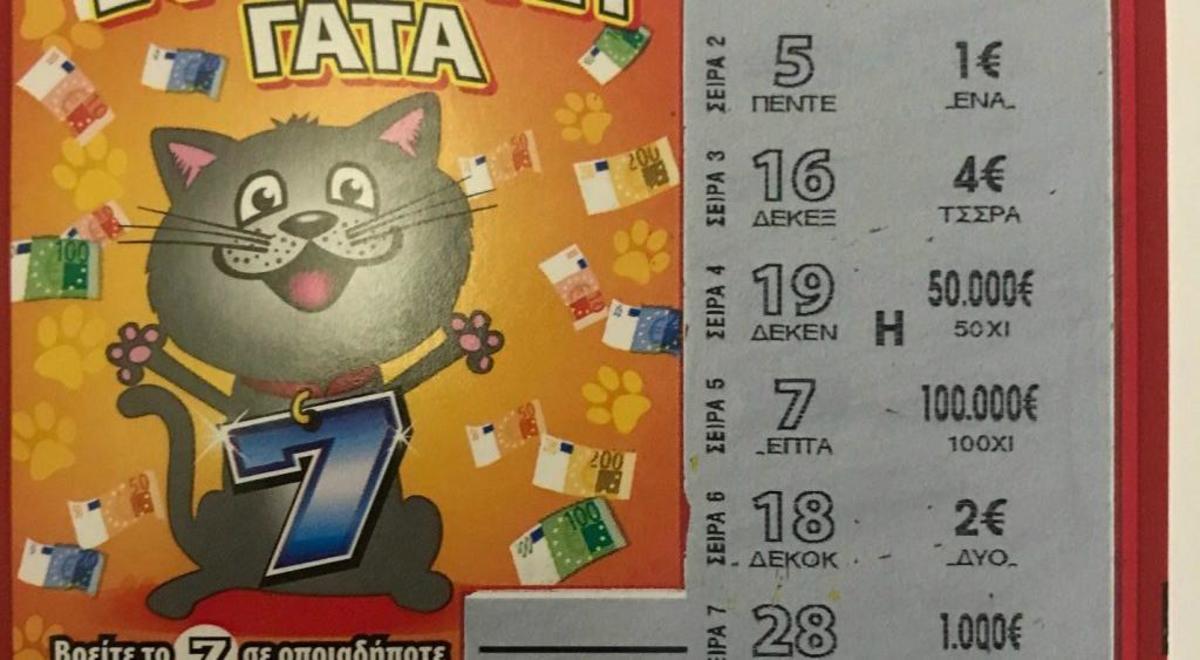 Το τυχερό «7» χάρισε 100.000 ευρώ σε έναν παίκτη του ΣΚΡΑΤΣ στην Αττική