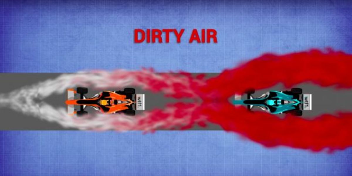 Τι είναι ο «βρώμικος αέρας» που δυσκολεύει τις προσπεράσεις στην Formula 1; [vid]