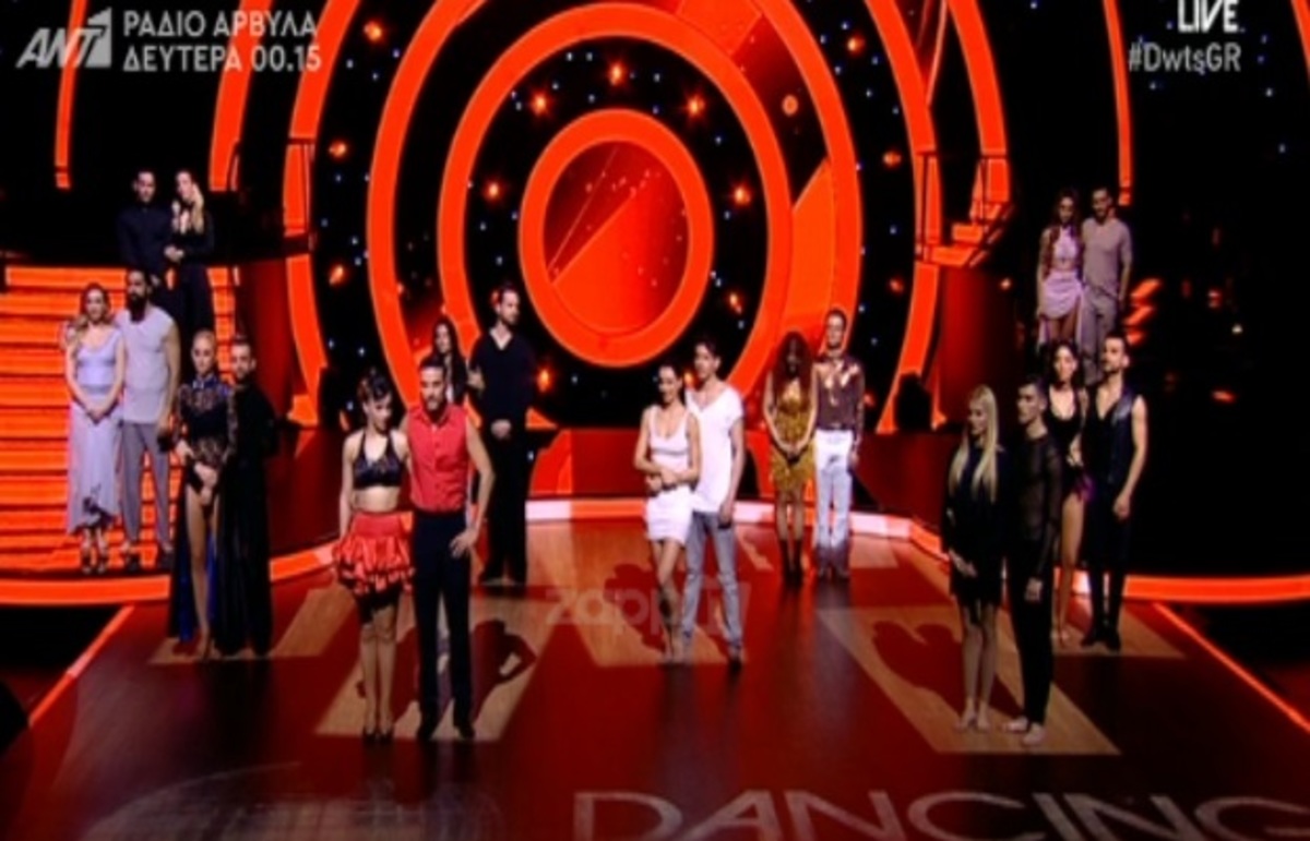 Αποχώρησε από το DWTS με “καρφιά” για τη βαθμολογία!