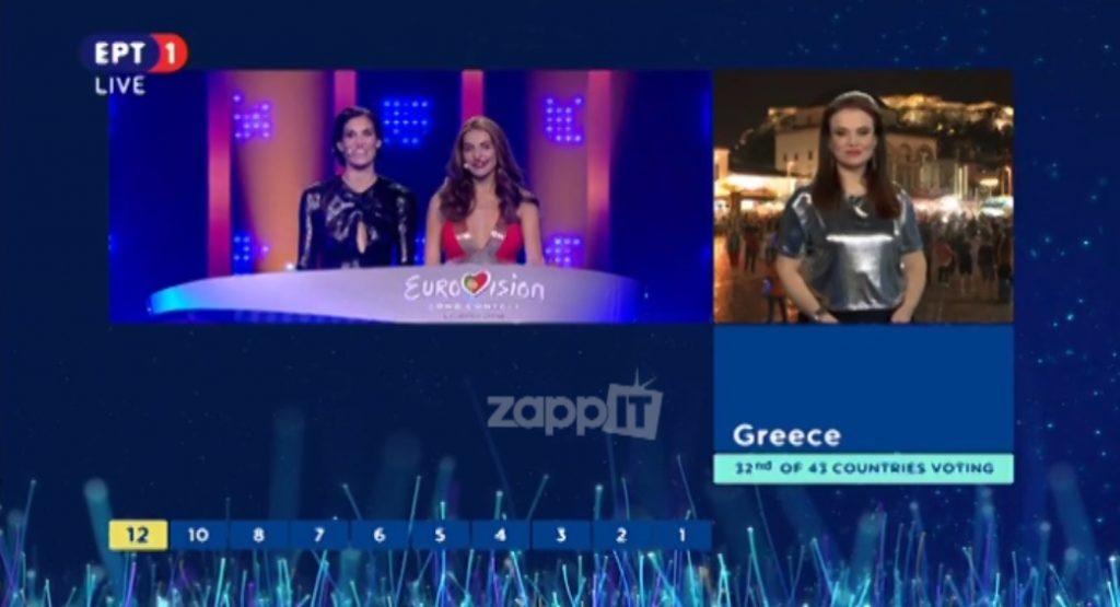 Eurovision 2018: Τι ψήφισε το κοινό στην Ελλάδα και τι οι επιτροπές;