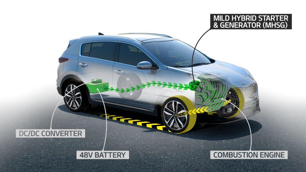 Έτοιμο το mild hybrid σύστημα κίνησης της Kia Motors