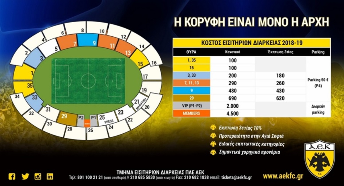 ΑΕΚ: Διαρκείας σε εξαιρετικές τιμές και με προτεραιότητα την “Αγιά Σοφιά” [vid]