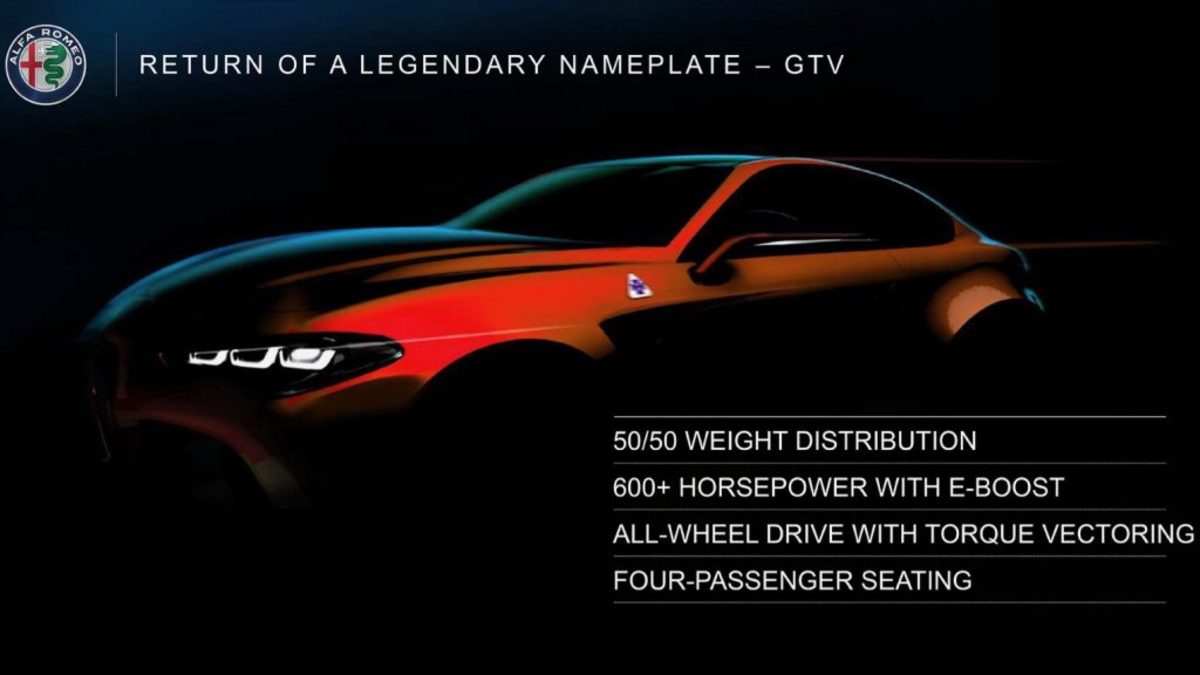 Επιστροφή της GTV και δύο SUV, το άμεσο μέλλον της Alfa Romeo
