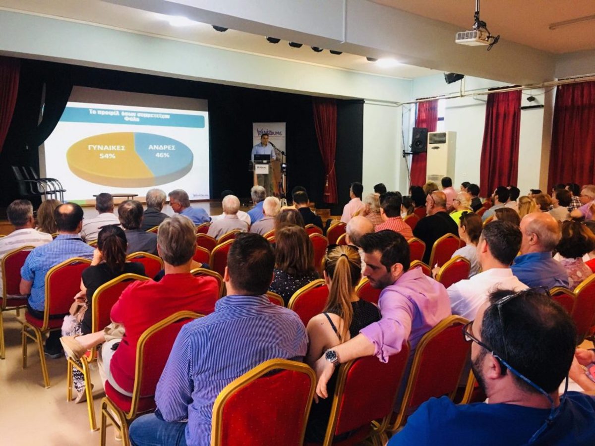 Η Αγία Παρασκευή αγαπάει τον αθλητισμό αλλά δεν υπάρχουν υποδομές – Αποκαλυπτική έρευνα