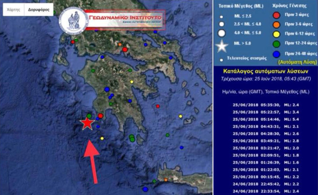 σεισμός