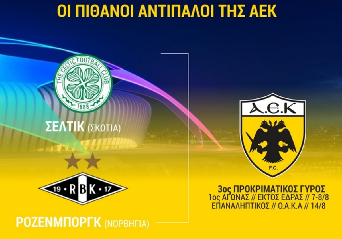 Κλήρωση Champions League: ΑΕΚ με Σέλτικ ή Ρόζενμποργκ!