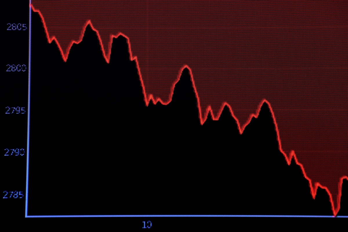 Dow Jones: Με το “καλημέρα” “καληνύχτα” λόγω Κίνας – Κασόγκι! “Βουτιά” και η Ευρώπη!