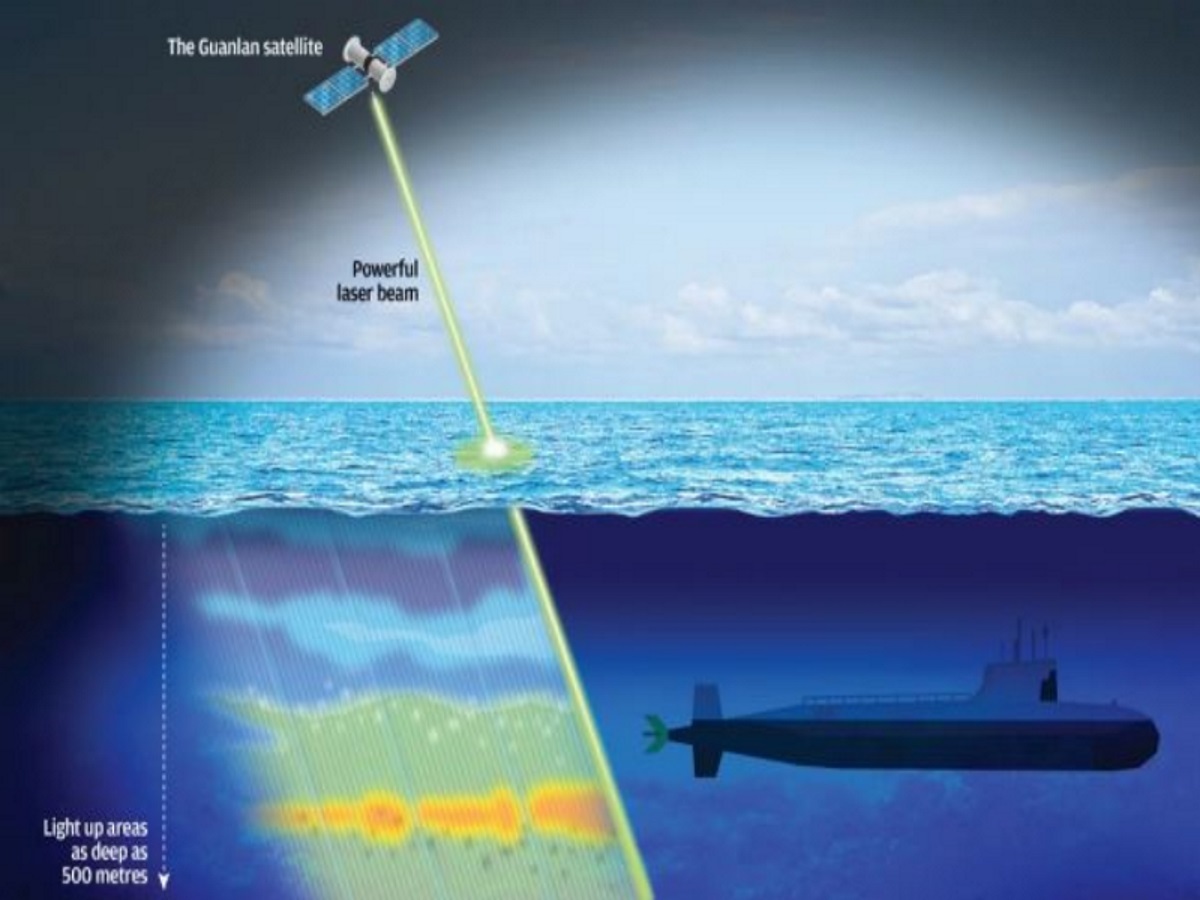 Stars Wars… made in China με τον δορυφόρο – λέϊζερ του Πεκίνου!
