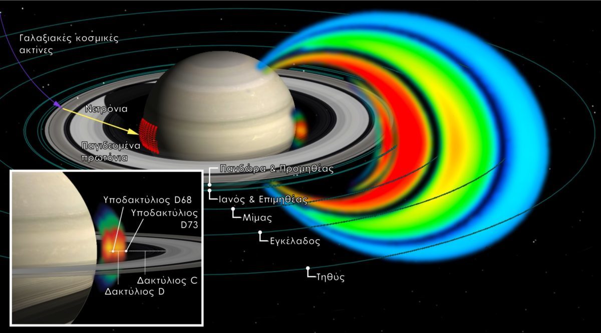 Σημαντική αστρονομική ανακάλυψη κοντά στον Κρόνο από Έλληνες επιστήμονες! [pic]
