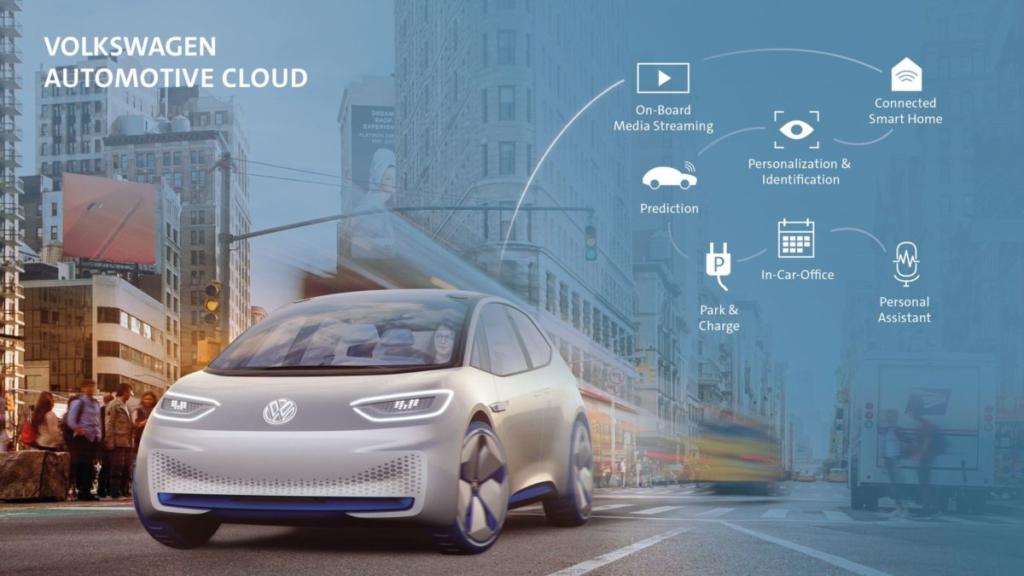 Νέα συνεργασία Volkswagen και Microsoft