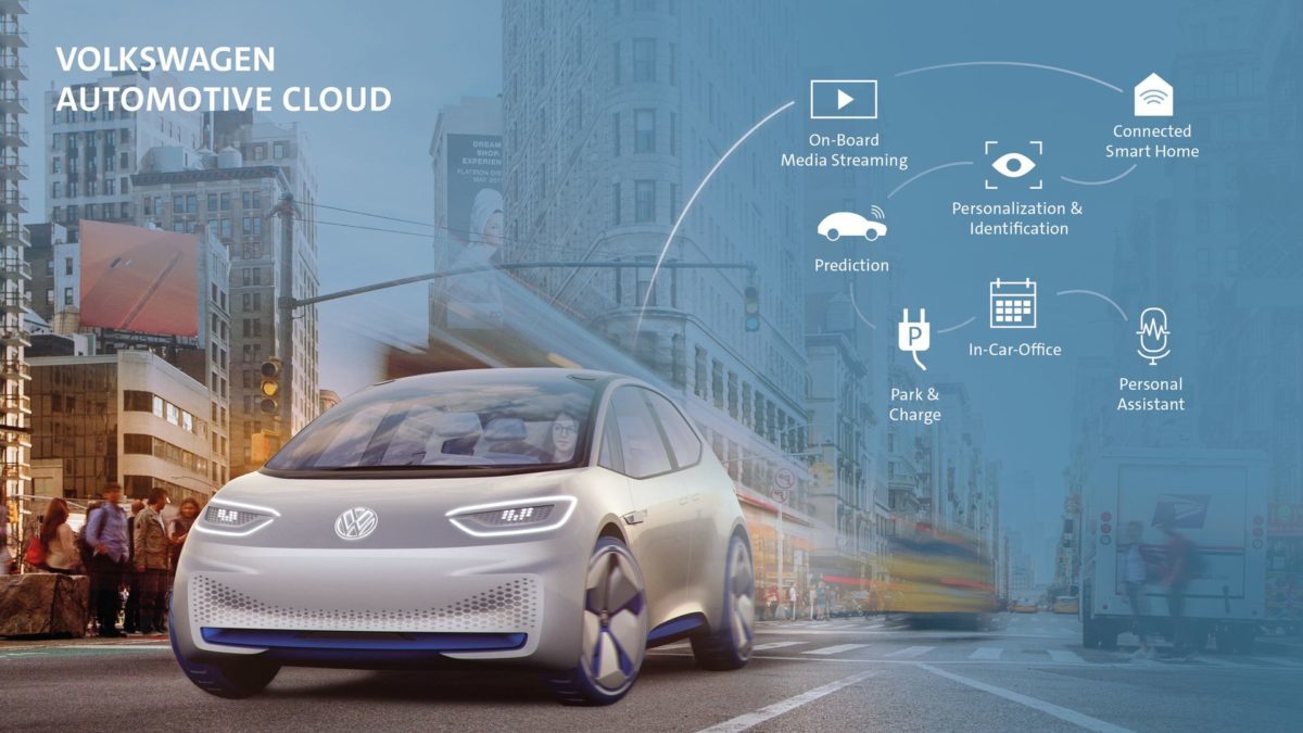 Νέα συνεργασία Volkswagen και Microsoft