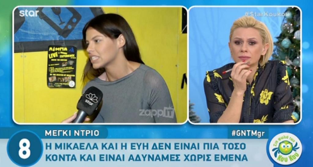 GNTM: Η Μέγκι Ντρίο αδειάζει Εύη και Μικαέλα!