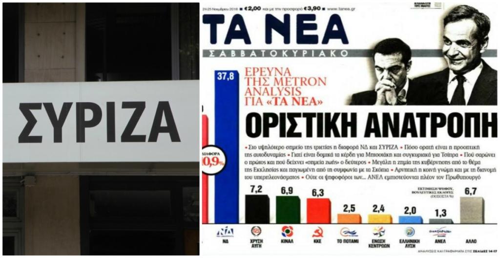 “Πουλι-τζερ”! Απίστευτη επίθεση ΣΥΡΙΖΑ εναντίον Νέων για την δημοσκόπηση!