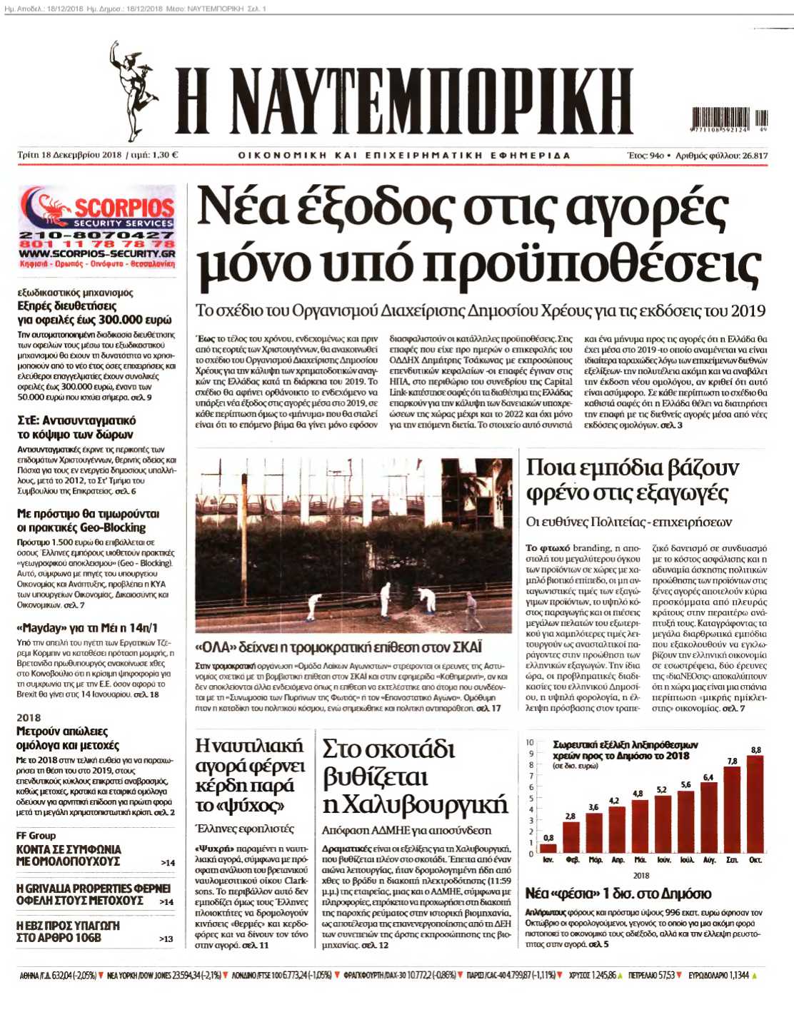 ΝΑΥΤΕΜΠΟΡΙΚΗ 18-12-2018