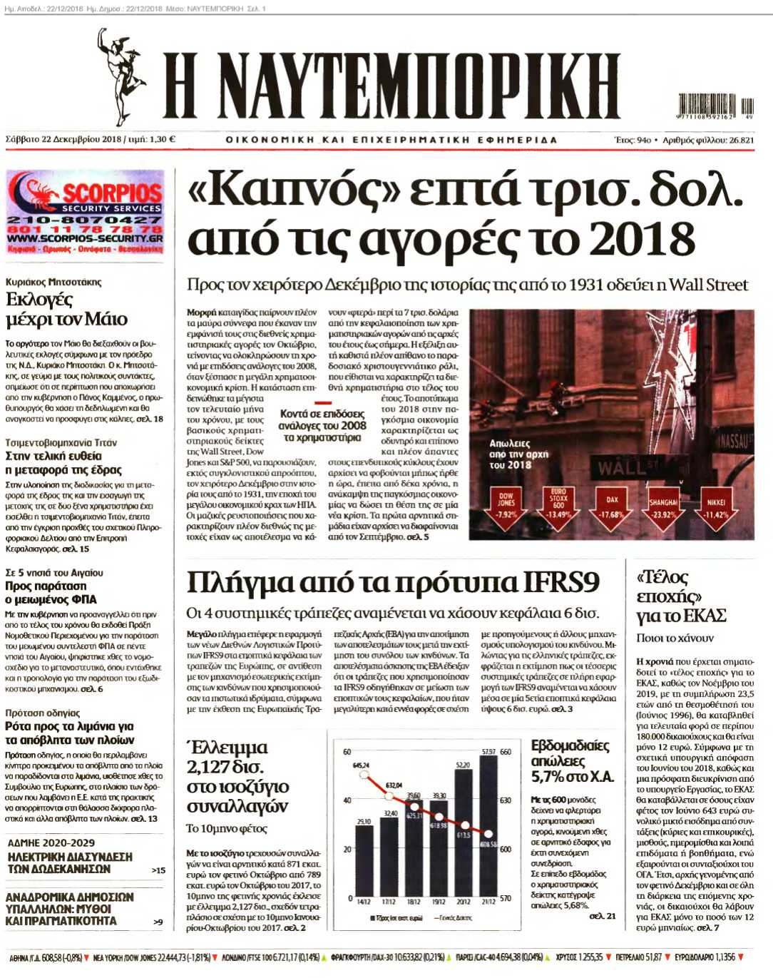 ΝΑΥΤΕΜΠΟΡΙΚΗ 22-12-2018