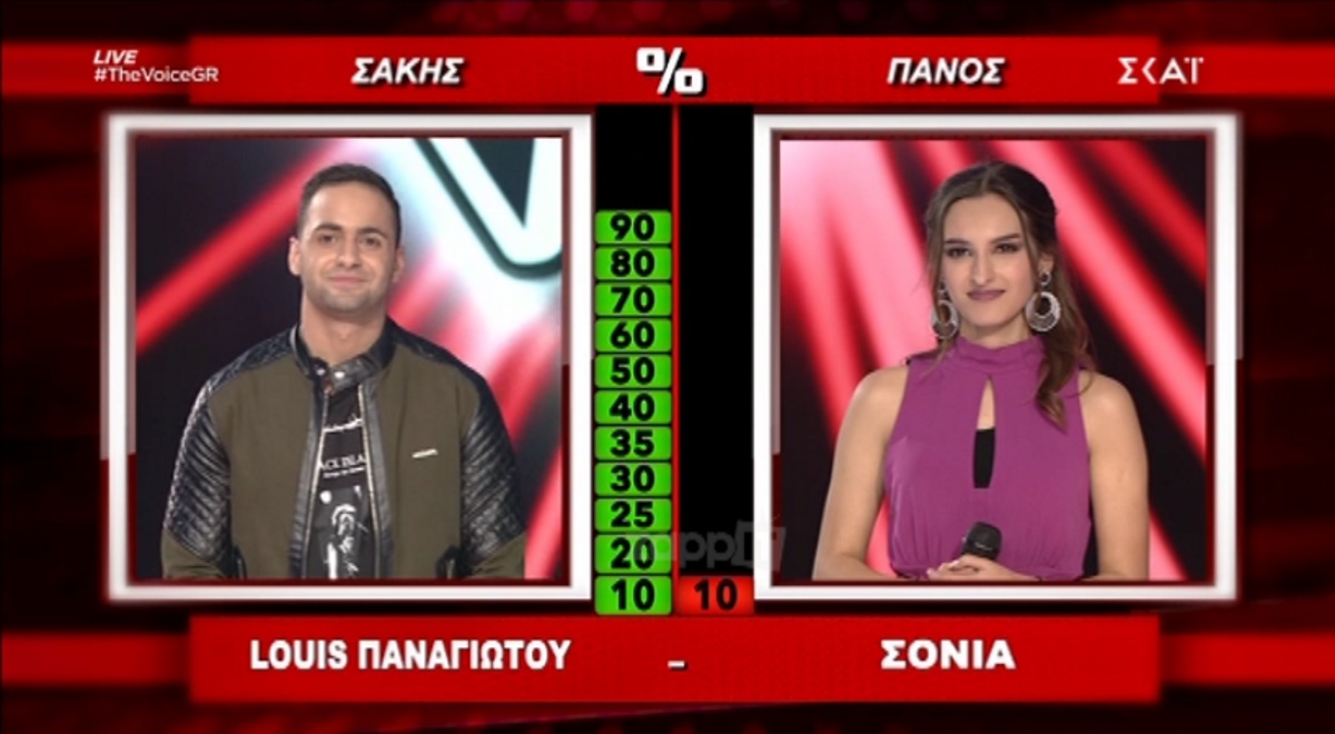 The Voice: Χαμός με την ερμηνεία του! Με 90% πέρασε στην επόμενη φάση…