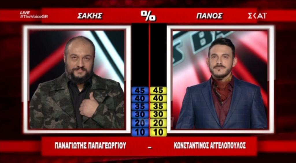 The Voice: Θρίλερ με την πρόκριση στον ημιτελικό! Στον πόντο κρίθηκε το αποτέλεσμα…
