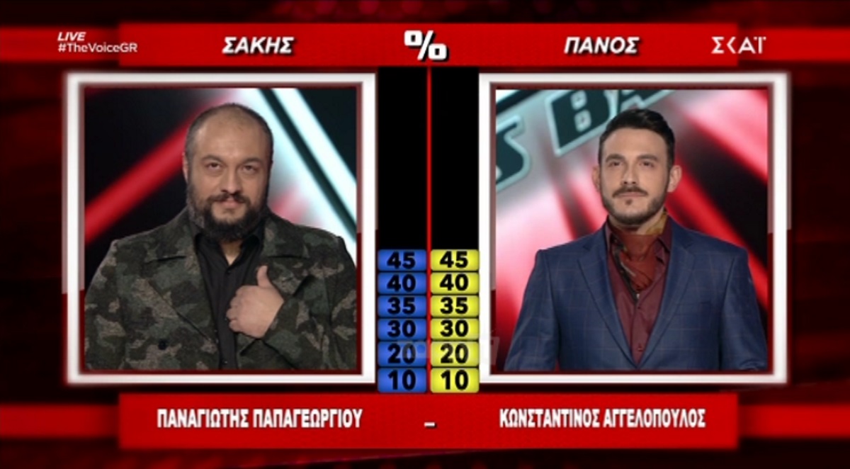 The Voice: Θρίλερ με την πρόκριση στον ημιτελικό! Στον πόντο κρίθηκε το αποτέλεσμα…