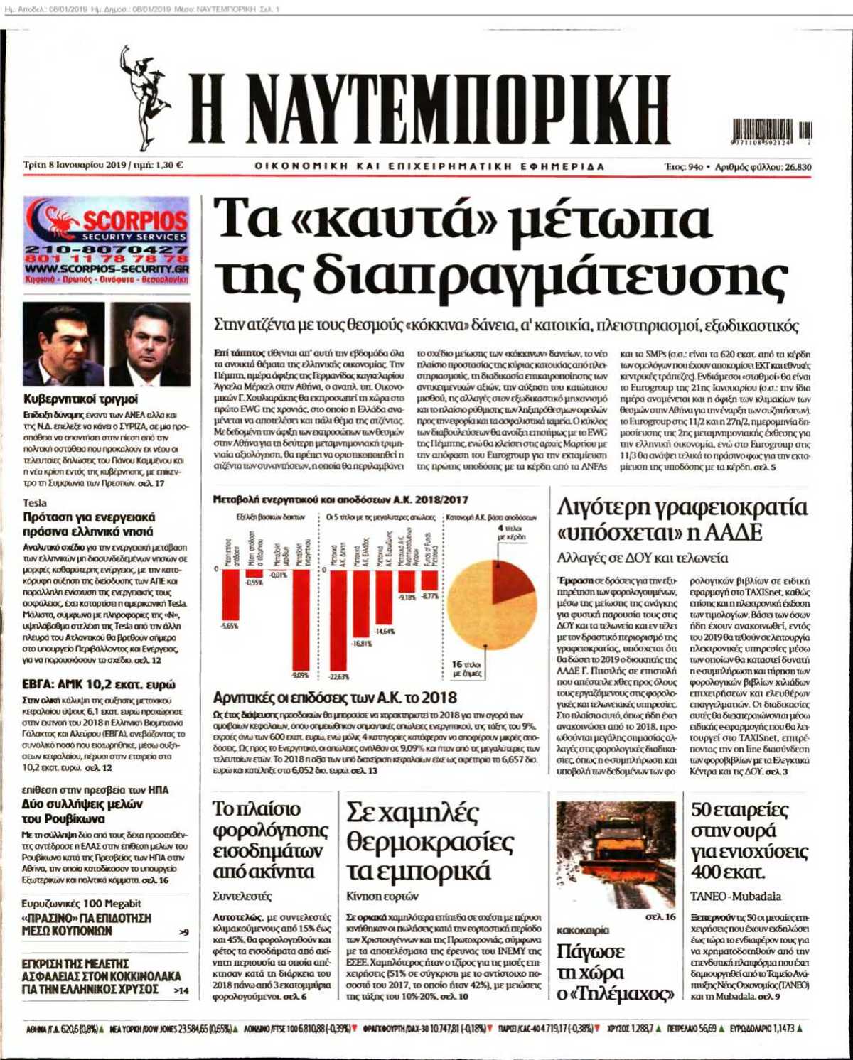 ΝΑΥΤΕΜΠΟΡΙΚΗ 08-01-2019