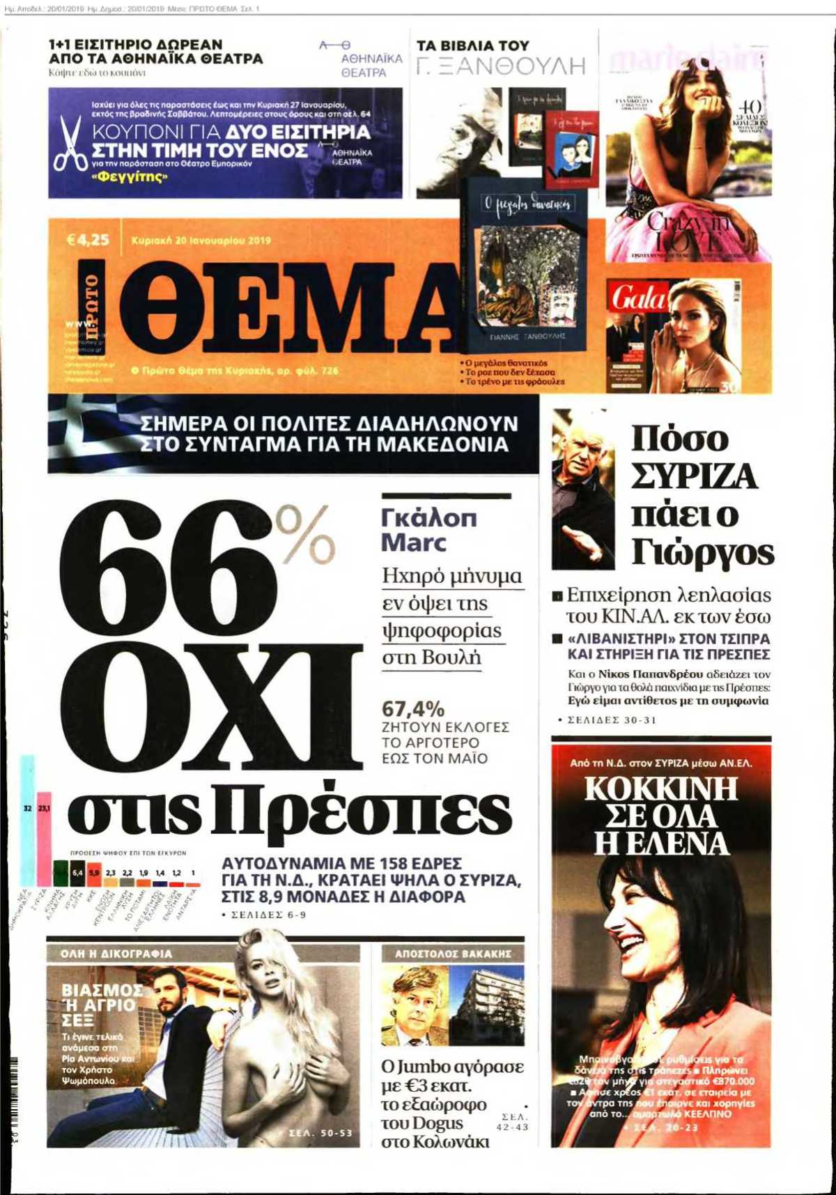 ΠΡΩΤΟ ΘΕΜΑ 20-01-2019